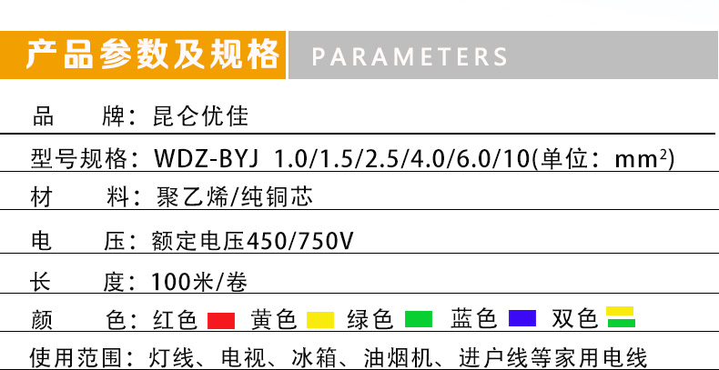 WDZ-BYJ-低煙無鹵詳情頁(2)