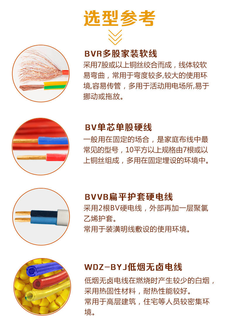 WDZ-BYJ-低煙無鹵詳情頁(5)