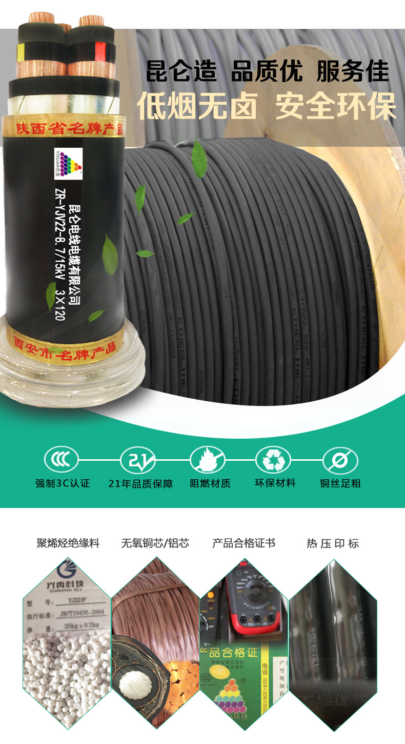 低煙無鹵阻燃控制、耐火電線電纜詳情頁03