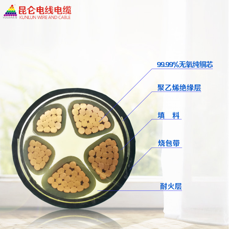 鋼帶鎧裝無(wú)鹵低煙電纜主圖備用（2）