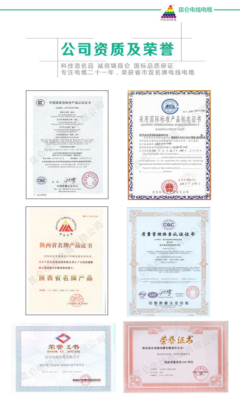 低煙無(wú)鹵阻燃控制、耐火電線電纜詳情頁(yè)_05