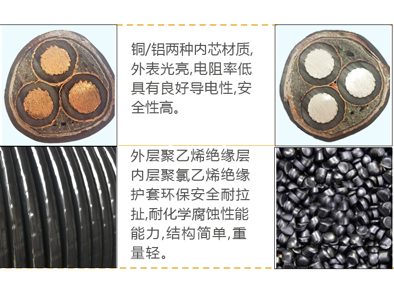 高低壓交聯電力電纜_04